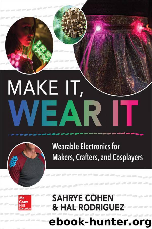 Make It, Wear It
