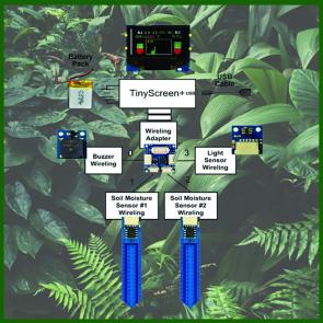 Plant Monitor Kit
