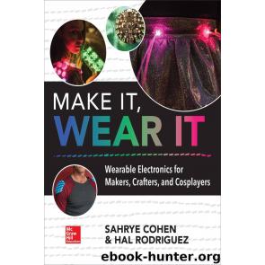 Make It, Wear It