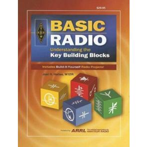 Basic Radio - Understanding the Key Building Blocks